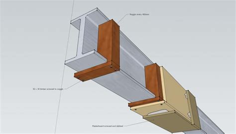 best way to box in a steel beam|covering steel beam in box.